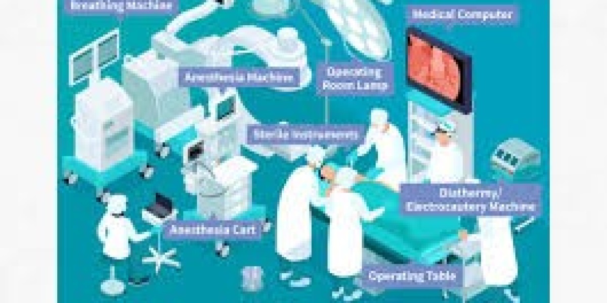 Operating Room Management Market Share: Competitive Dynamics and Opportunities
